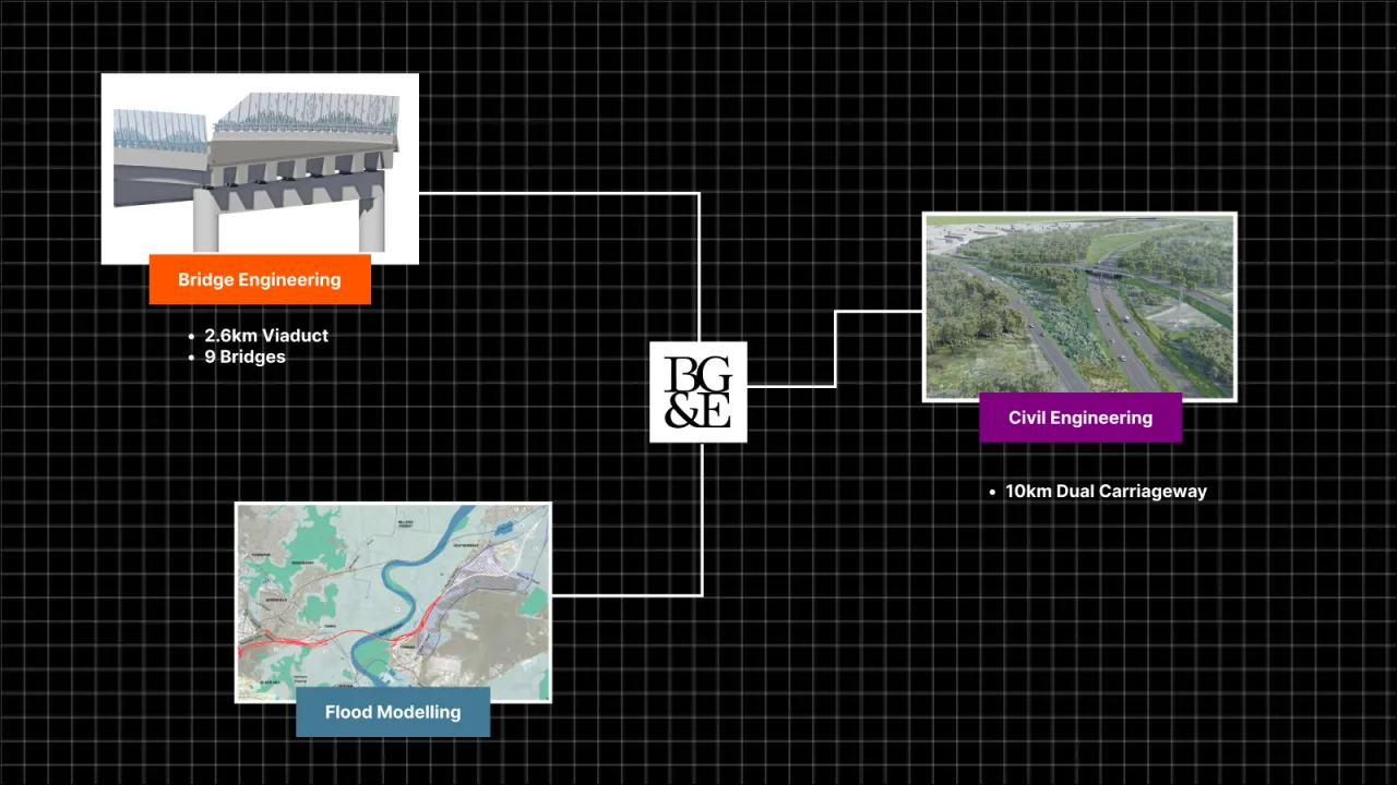 Storyboard grid for the M1 film